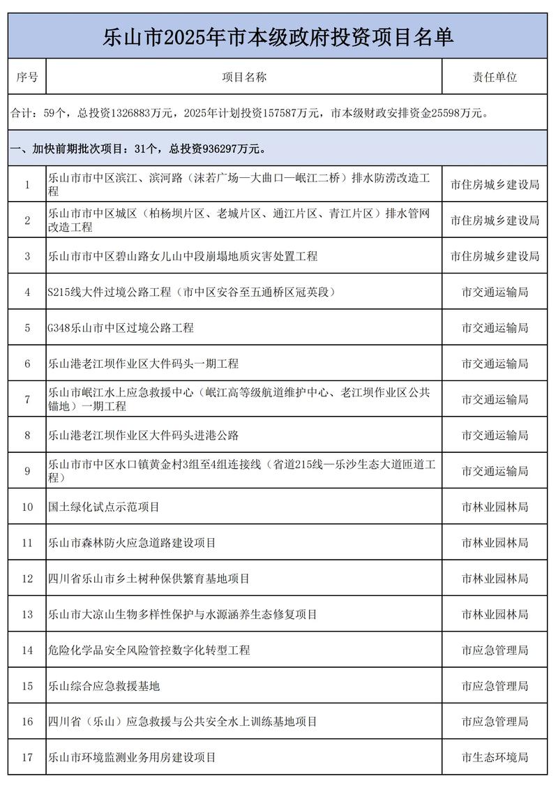 解读现代企业总部管理模式：智能化与人性化共舞
